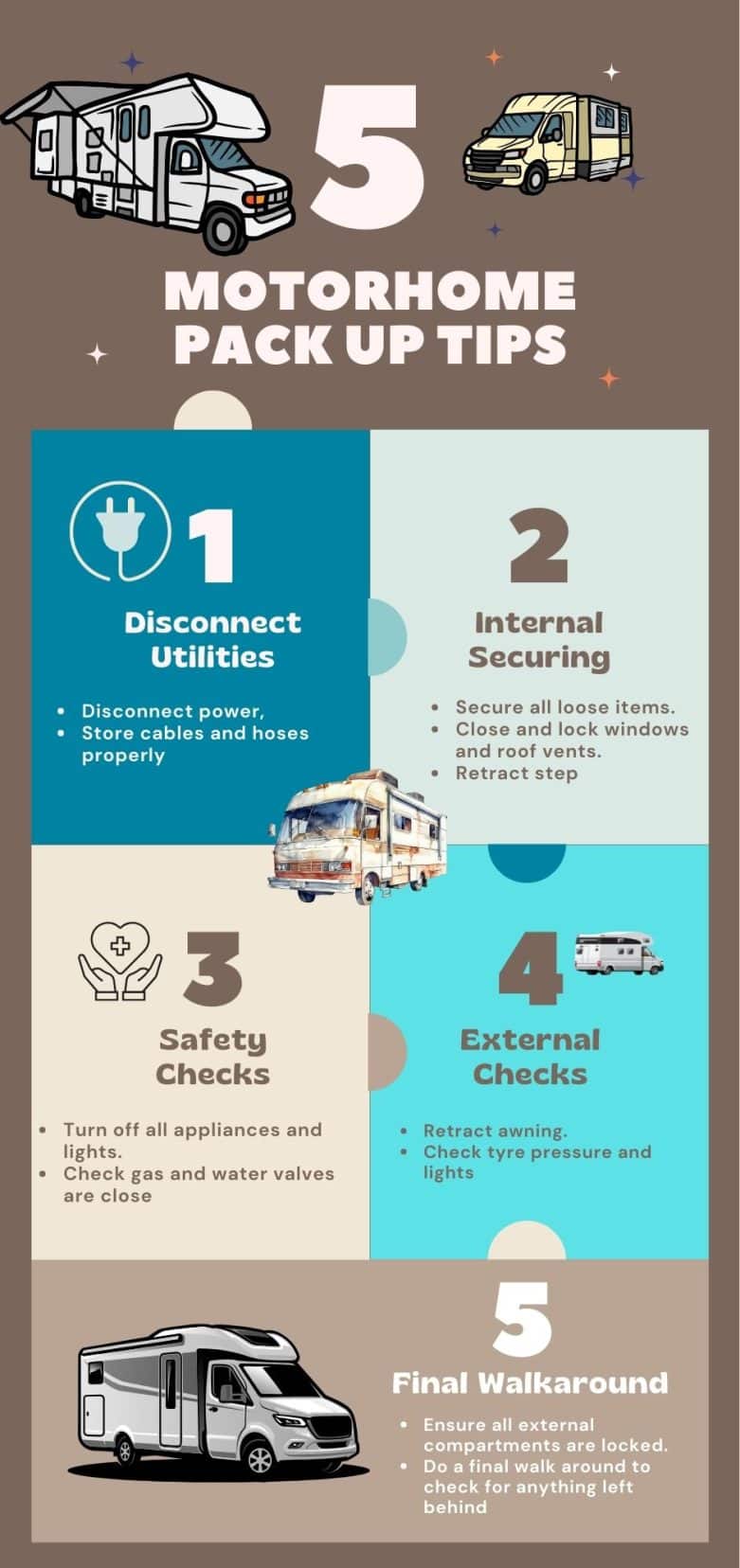 Motorhome tips infographic for motorhome pack up