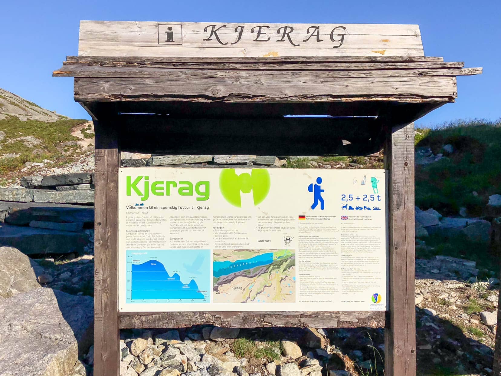 kjerag_start-of-hike-sign_