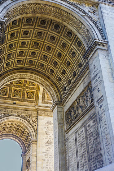 Tomb of the Unknown Soldier - Paris 2 day itinerary