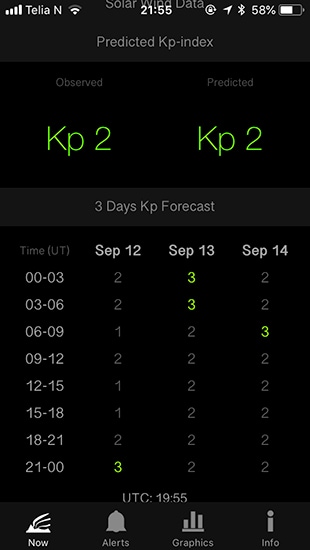 KP Index_Northern lights lofoten app