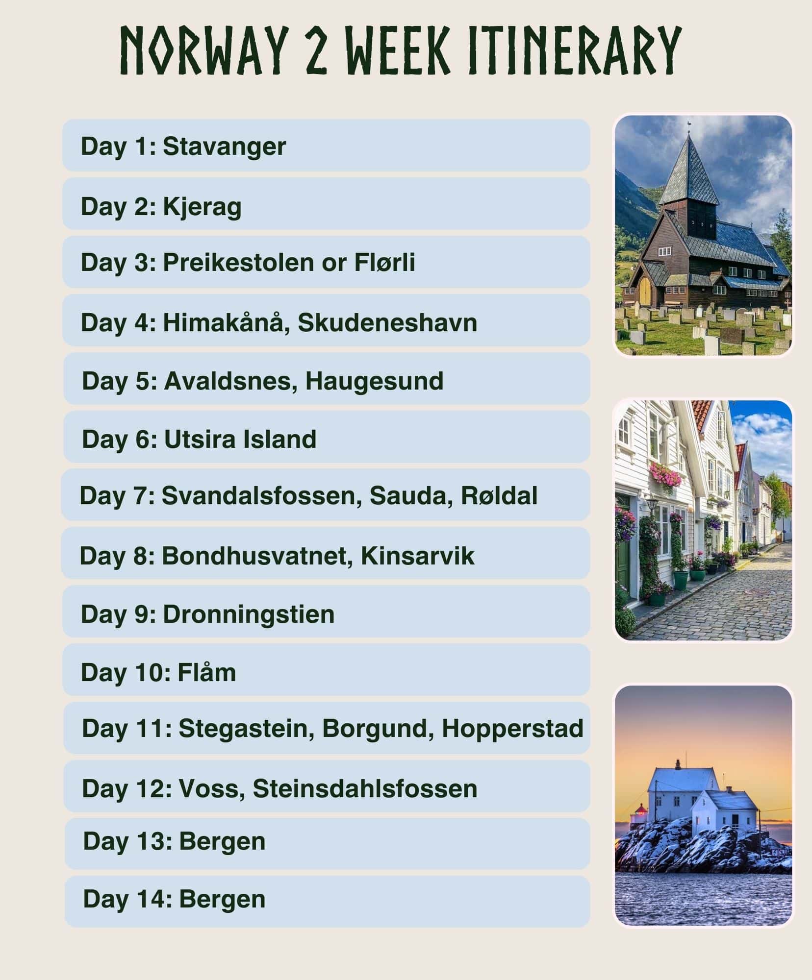 Norway 2 week Itinerary list