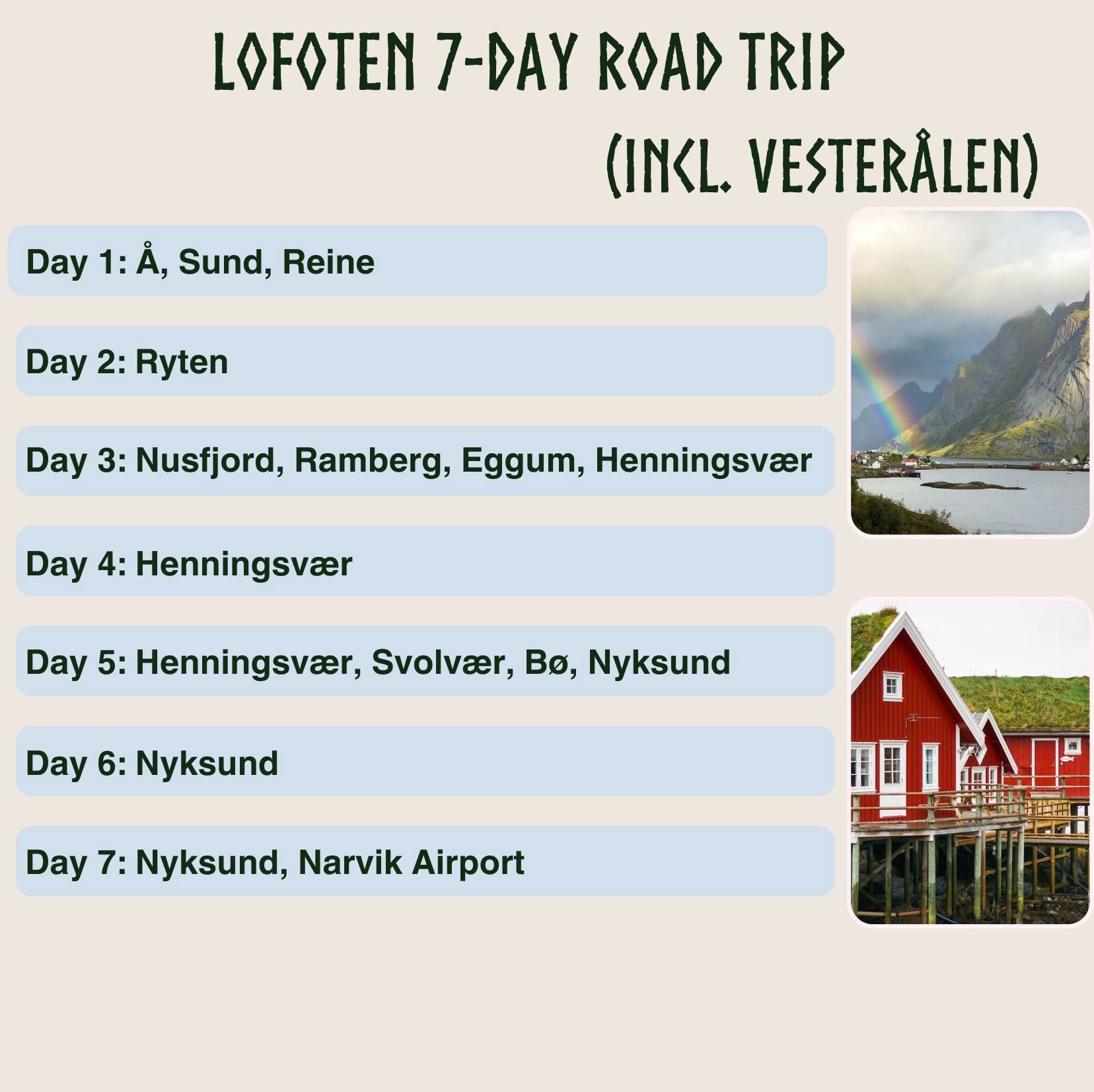 Lofoten-7-Day-road-trip-Itinerary  
