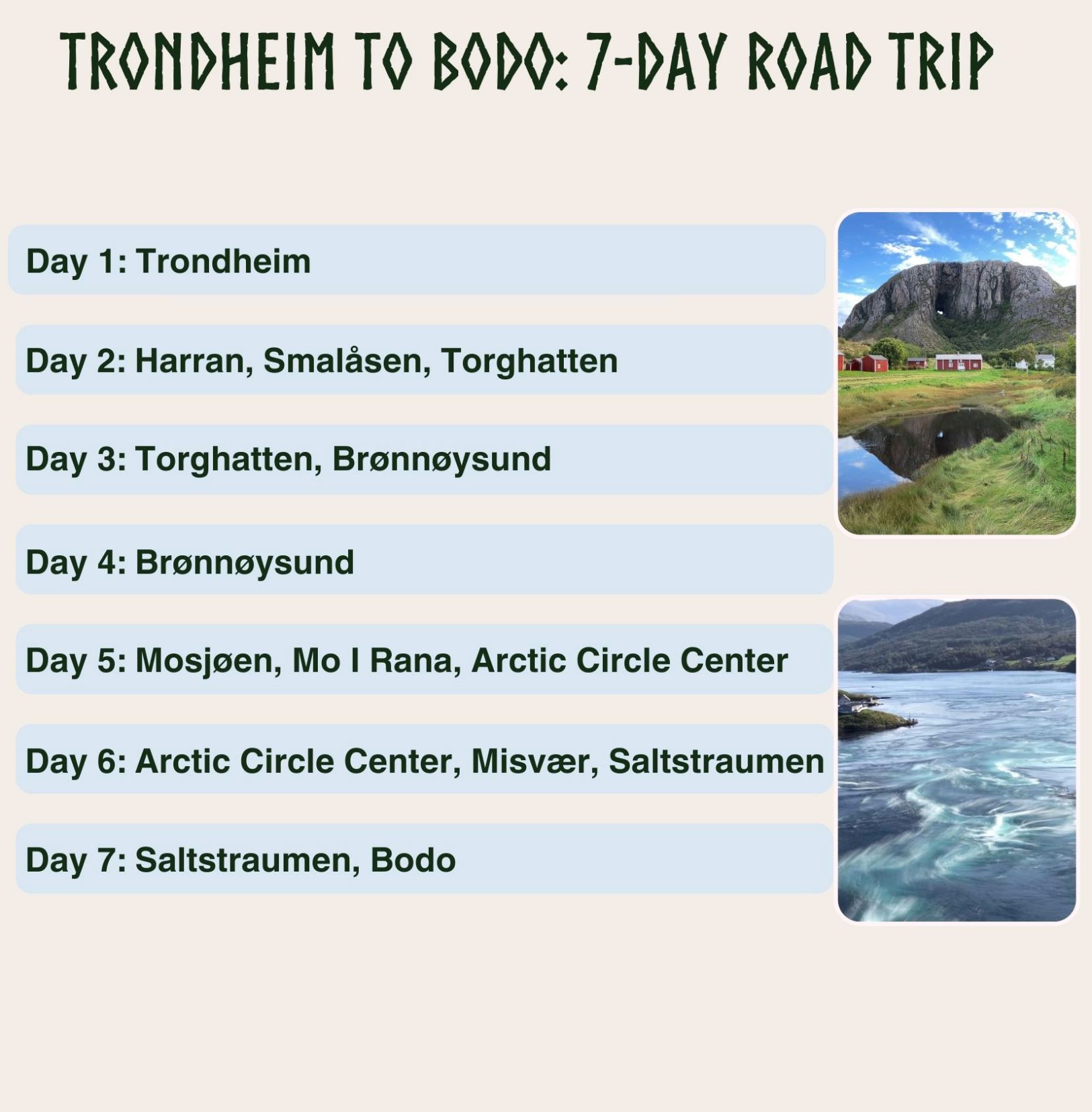 Trondheim to Bodo 7 day itinerary