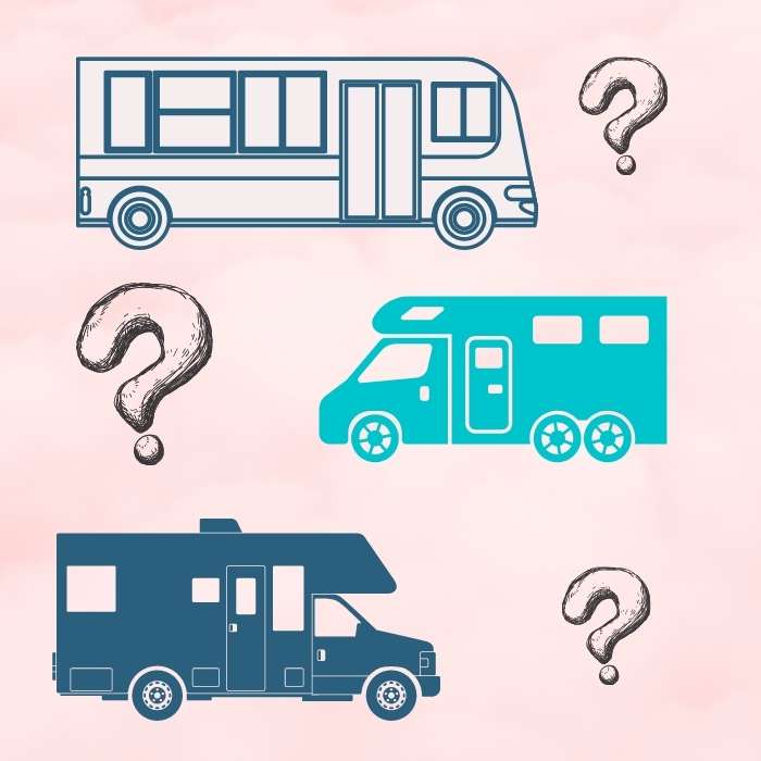 three cartoon images of a motorhome with question marks