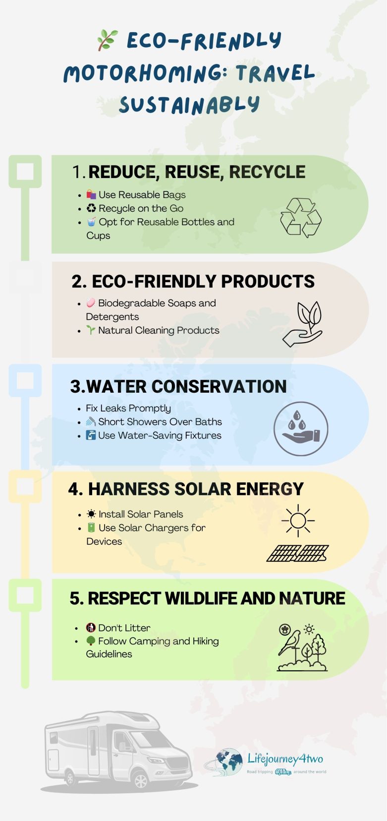 Eco-friendly motohoming checklist infographic
