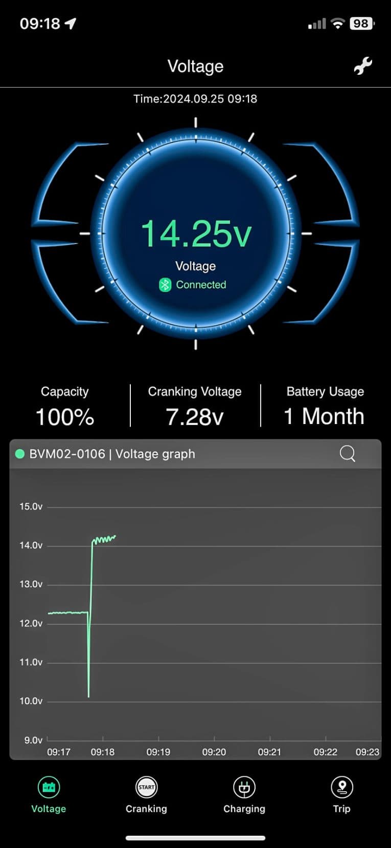 oricom-battery-display_1